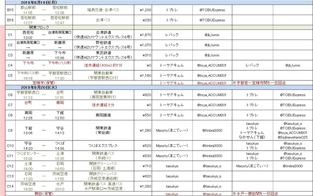 当番表12日目.jpg