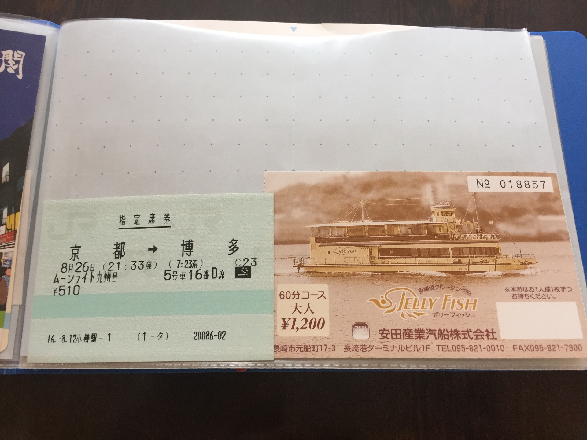 旅行後の使用済みきっぷ保管術（リライト版）】日本の鉄道全路線・乗りつぶしへの道: 日本の鉄道全路線・乗りつぶしへの道