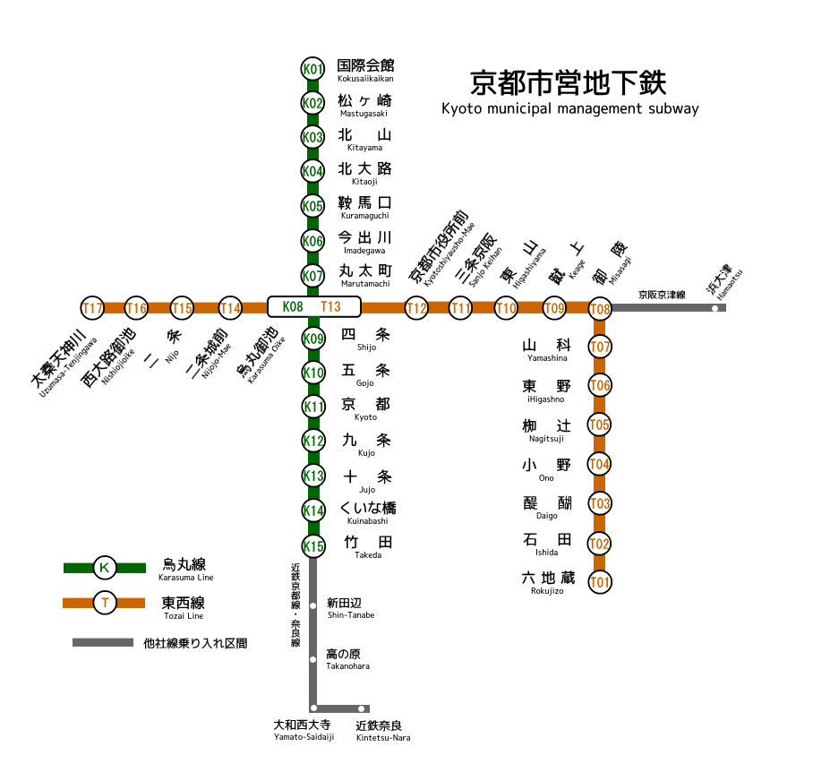 京都市営地下鉄東西線・六地蔵駅延伸直後の訪問記: 日本の鉄道全路線 